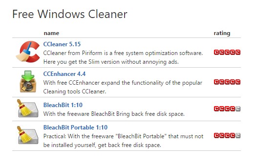 mac system cleaner freeware